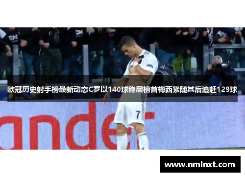 欧冠历史射手榜最新动态C罗以140球稳居榜首梅西紧随其后追赶129球